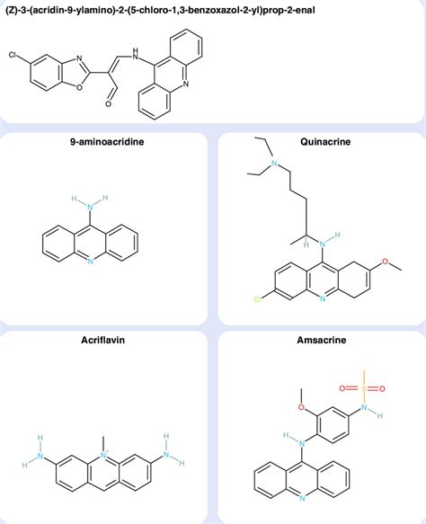 Compounds discussed in the text. (A) Structure of the compound ...