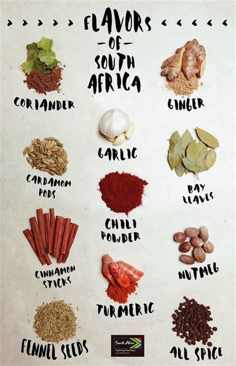 39 African Spices ideas in 2021 | african spices, spices, spice mixes