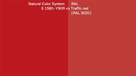 Natural Color System S 1580 Y90r Vs Ral Traffic Red Ral 3020 Side By