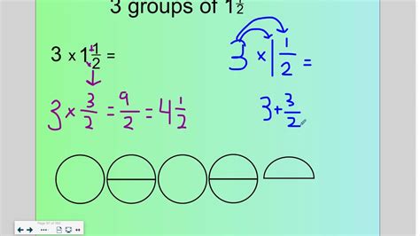 Multiplying A Whole Number By A Mixed Number Youtube