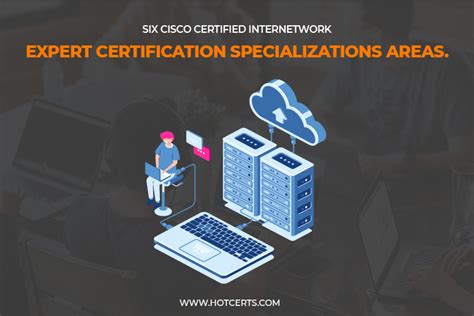 Evaluating The Worth Of Cisco Certified Internetwork The Types Of