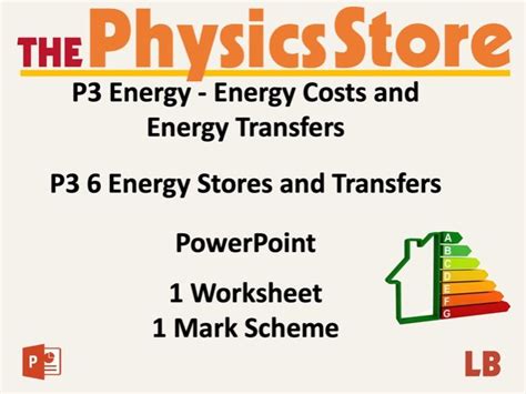 Ks3 Physics Aqa P3 6 Energy Stores And Transfers Lesson Bundle Teaching Resources