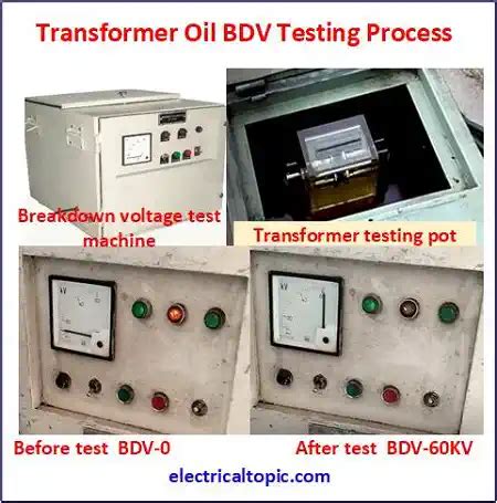 Transformer Oil BDV Test Test Kit Procedure Testing Standard Value