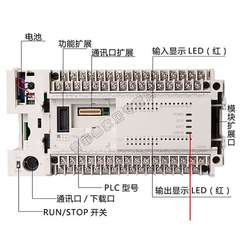 三菱fx2n48mt接线图三菱f2n48mr接线图三菱f2n32mr接线图第11页大山谷图库