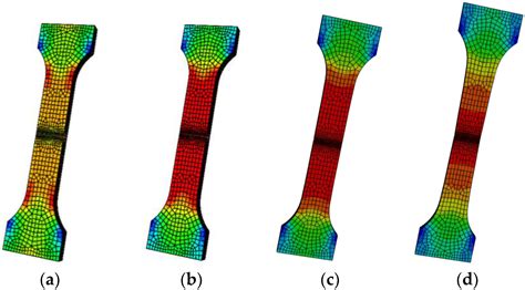 Metals Free Full Text A Simple And Efficient Method For Obtaining