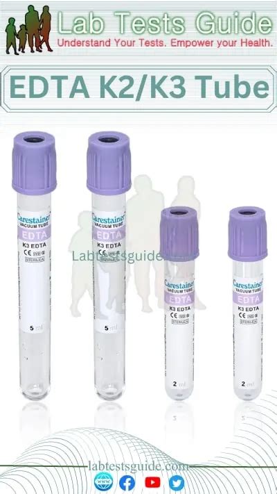 Blood Testing Tubes Guide Chart