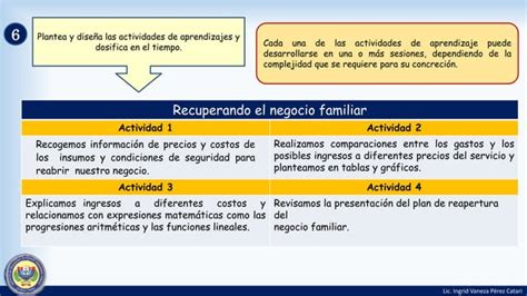 Experiencia De Aprendizaje Pptx