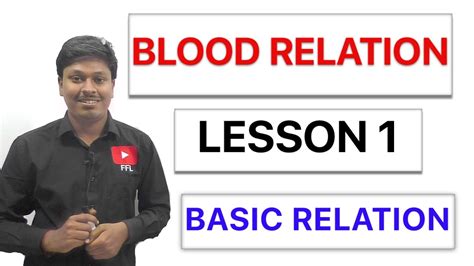 Blood Relation Basic Relation Lesson 1 Youtube