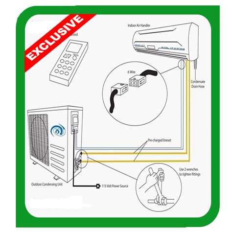 Air Conditioner Wiring Diagram