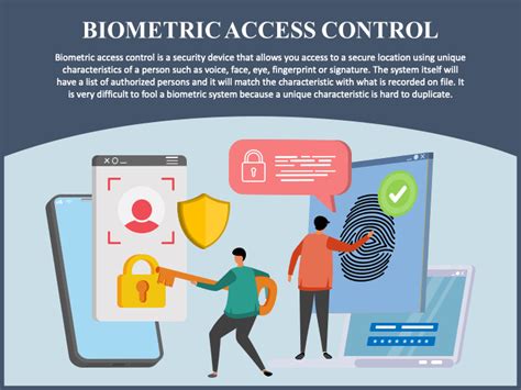 Biometric Access Control PowerPoint And Google Slides Template PPT Slides