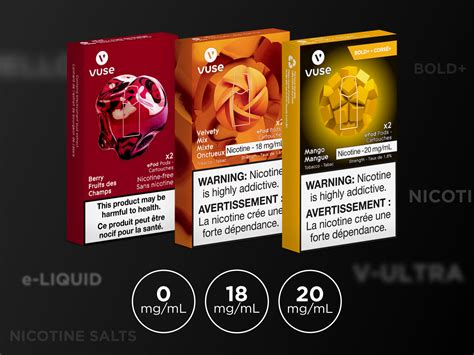 The Vape Nicotine Strength Vuse Canada