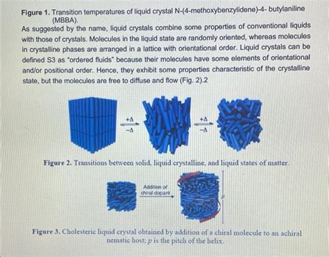 Solved Visualizing Molecular Chirality In The Organic