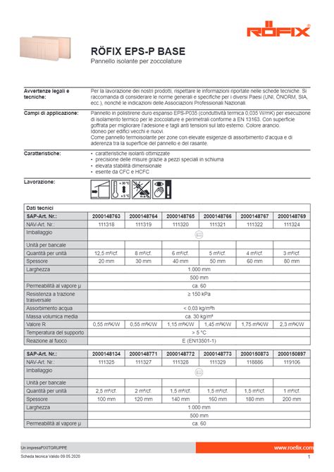 R Fix Eps P Base Pannello Termoisolante By R Fix