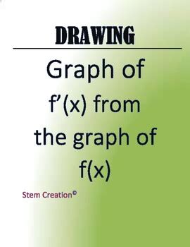 Ap Calculus Derivative Graphs Teaching Resources Tpt