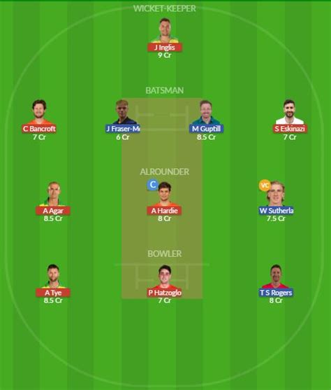 SCO Vs REN Dream11 Prediction Team Live Cricket 22 Jan 2023