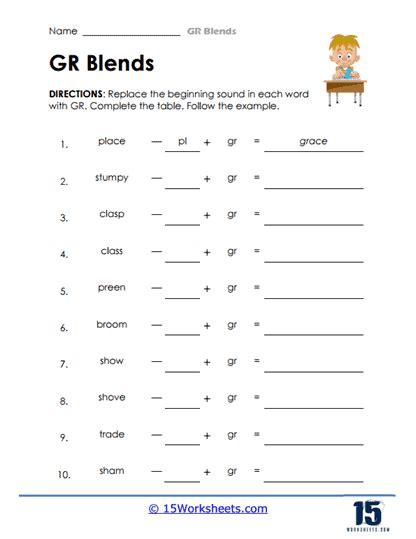 Blends Gr Blend Activities Worksheets Library