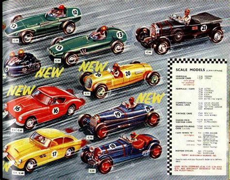 1963 Scalextric Catalogue