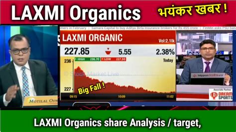 Laxmi Organics Share Latest News Laxmi Organics Share Analysis Laxmi