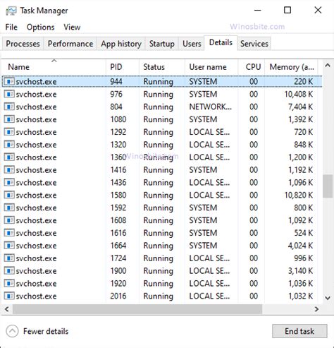 What Is Svchost Exe And How To Fix High Memory Or CPU Usage