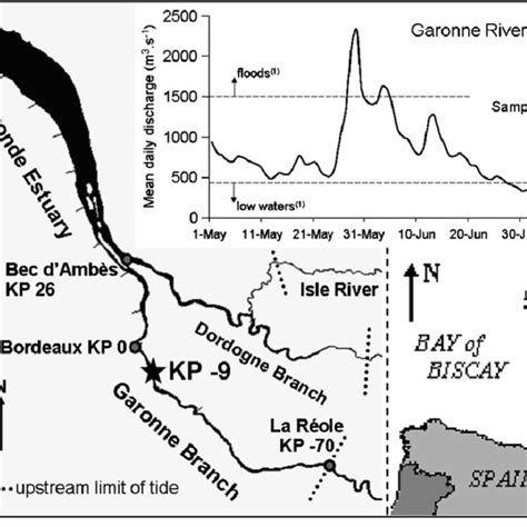 Map of the Gironde Estuary showing the Garonne and Dordogne Branches ...