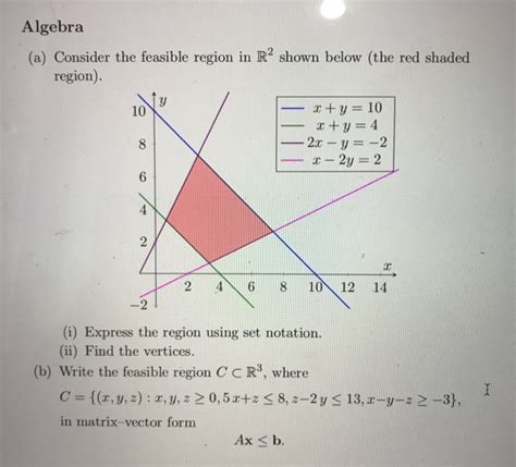 Solved Algebra A Consider The Feasible Region In R2 Shown Chegg