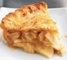 Simple Apple Pie - Simple Recipes