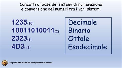 Informatica Concetti Di Base Dei Sistemi Di Numerazione E Conversione