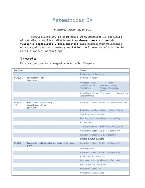 Docx File Web Viewy Tipos De Funciones Algebraicas Y