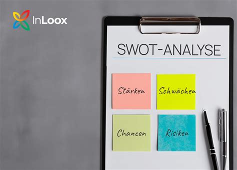 SWOT Analyse Im Projektmanagement Definition Anleitung Beispiel