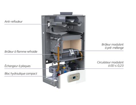 CHAFFOTEAUX Chaudière murale mixte conduit fumée INOA NOX 25 CF FR