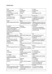 Synonym Game - ESL worksheet by Nina41190