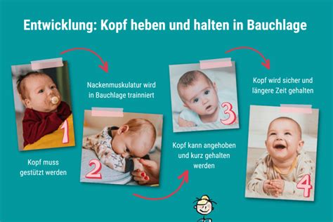 Ab Wann Halten Babys Ihren Kopf Meckert Ihr Baby Beim Ben