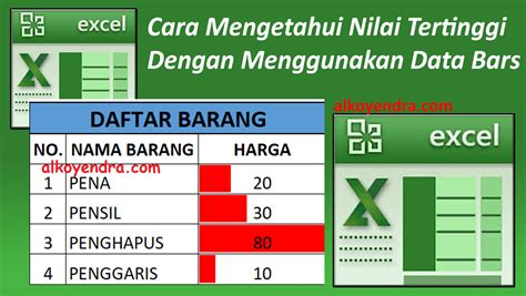 Menentukan Nilai Tertinggi Di Excel Ilmu