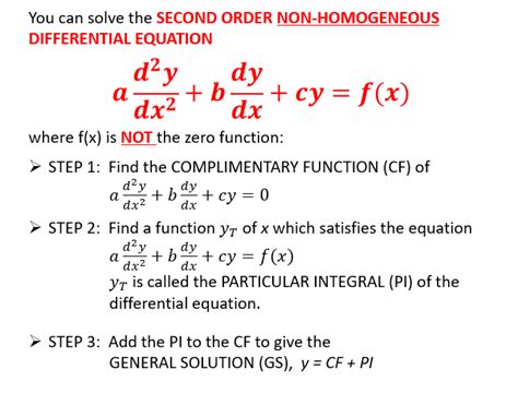 Non Homogeneous Second Order Differential Equations MATH MINDS ACADEMY