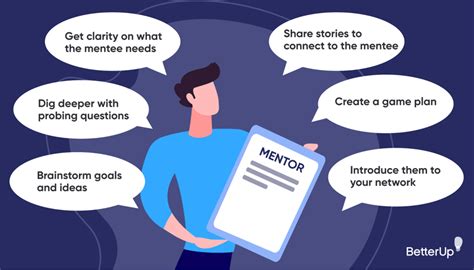 How To Be A Mentor 4 Ways To Change Someones Life