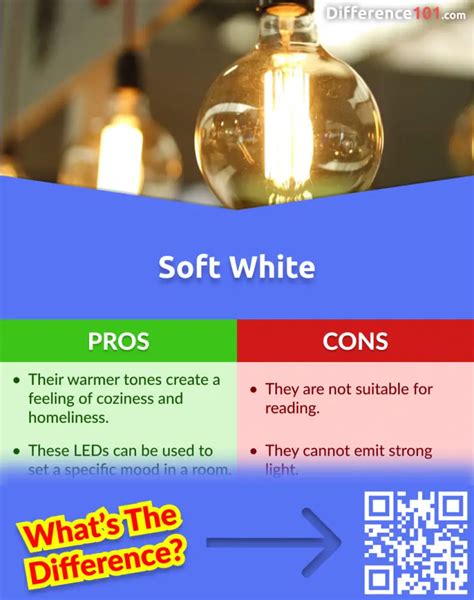 Soft White vs. Daylight LED: 5 Key Differences, Pros & Cons, Examples ...