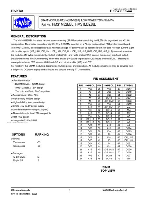 Hms1m32z8s Datasheet High Speed Sram Module 4mbyte