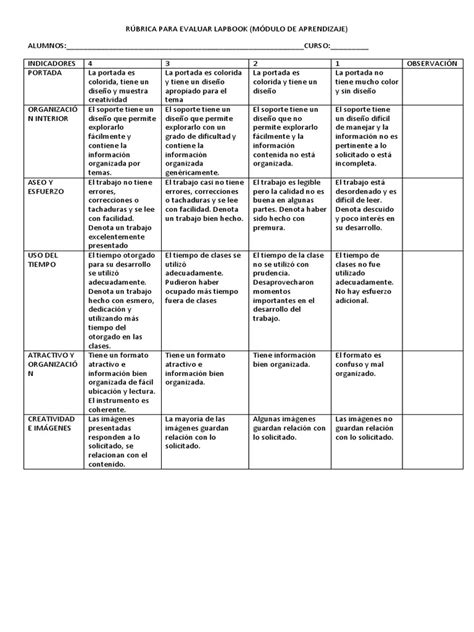 Rúbrica Para Evaluar Lapbook Información Cognición Prueba Gratuita De 30 Días Scribd