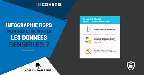 Rgpd Infographie Infographie Plus De Droits Pour Vos Donnees Cnil