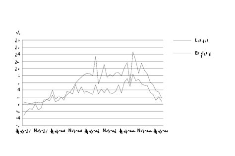 Uk House Price Index England May Gov Uk