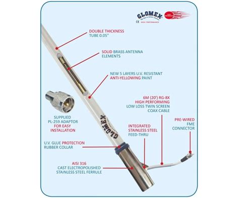 Glomex RA1225HP Marine VHF Antenna Heavy Duty With Stainless Base 6dB