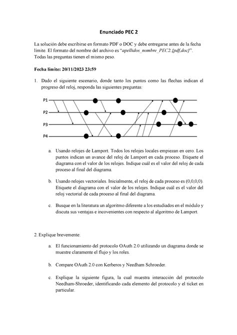 Pec Sd Enunciado Pec Sistemas Distribuidos Octubre