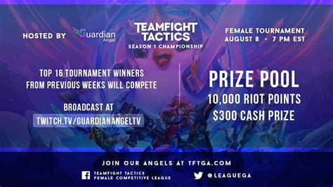 Guardian Angel League Season 1 Grand Championship On August 8th R