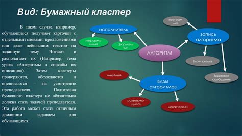 Что такое карта понятий 95 фото