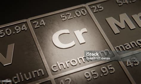 Hervorhebung Des Chemischen Elements Chrom Im Periodensystem Der