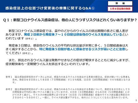 新型コロナウイルス感染症の感染症法上の位置付け変更後の療養期間の考え方等について 全整協 公式サイト