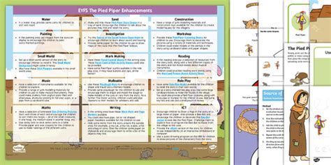 Eyfs The Pied Piper Lesson Plan And Enhancement Ideas Hot Sex Picture