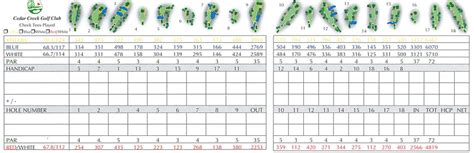 Scorecard | Cedar Creek Golf Club