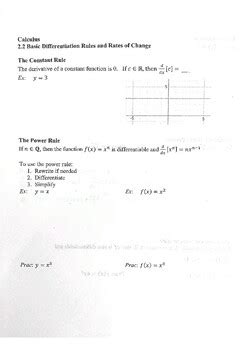 Calculus Notes Basic Differentiation Part 1 Of 2 By Springboard Physics