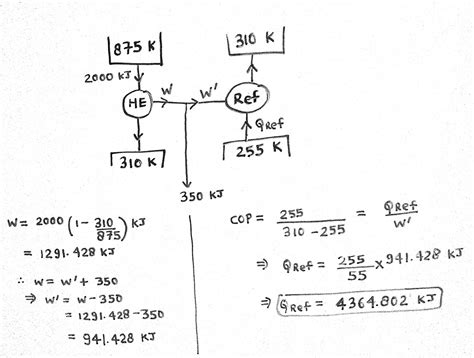 Solved A Reversible Heat Engine Operates Between And K And